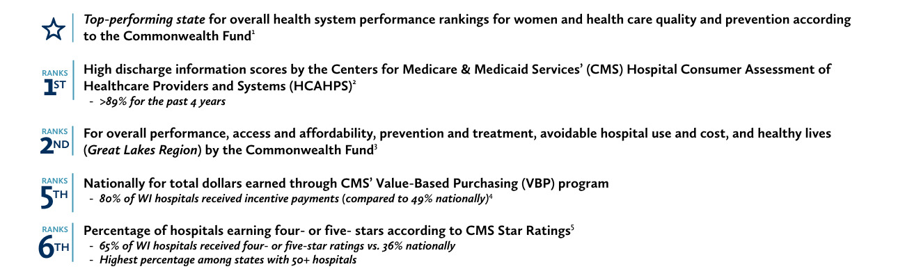 Ratings