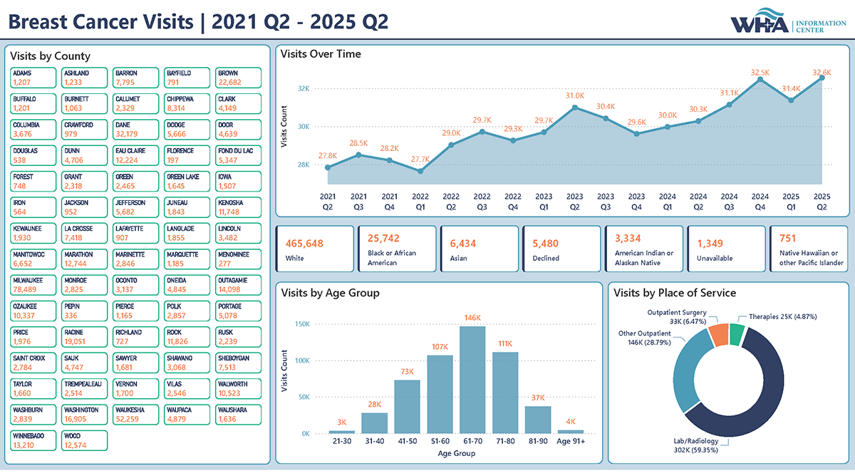 健康・医学 A Cancer Survivor's Almanac A Cancer Survivor's Almanac (Hardcover) - Walmart.com